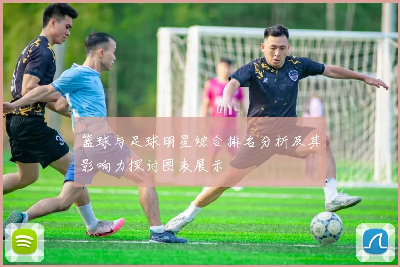 篮球与足球明星综合排名分析及其影响力探讨图表展示